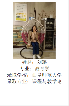  姓名：刘璐专业：教育学录取学校：曲阜师范大学录取专业：课程与教学论